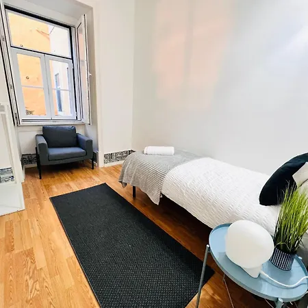 Hostel In Alfama, Location In *